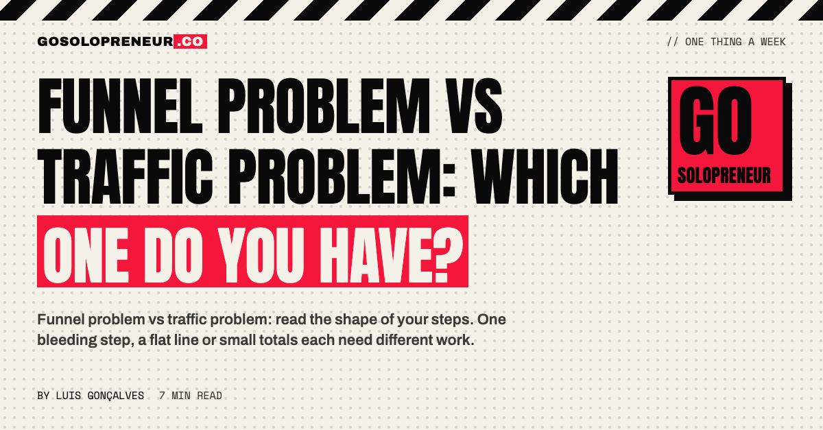Funnel Problem vs Traffic Problem: Which One Do You Have?