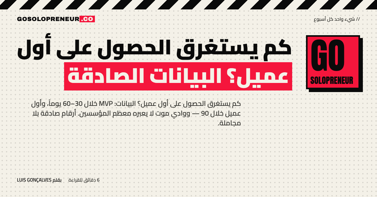 غلاف مقال كم يستغرق الحصول على أول عميل؟ البيانات الصادقة