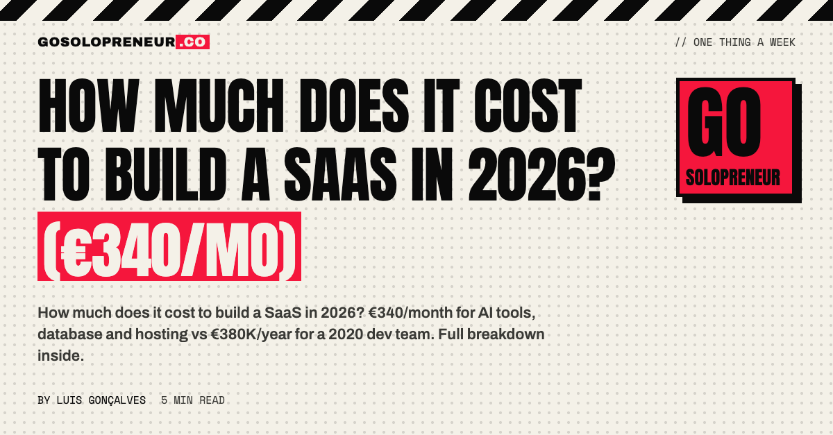 How much does it cost to build a SaaS in 2026? €340/month for AI tools, database and hosting — versus €380K/year for a dev team in 2020.