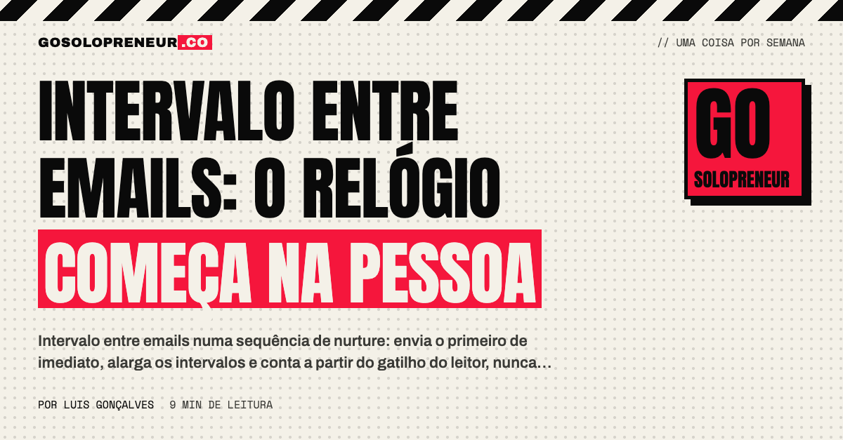 Linha do tempo com os intervalos a alargar de um email para o seguinte, a partir do momento em que a pessoa agiu