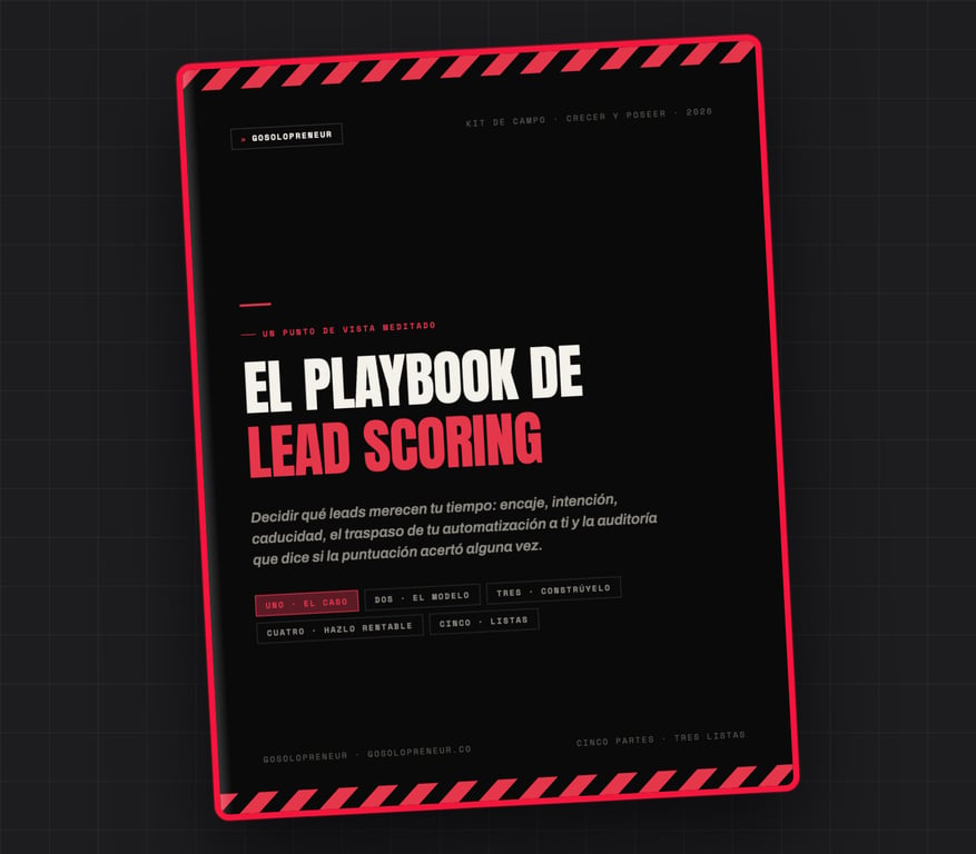 El Playbook de lead scoring, portada de la guía gratuita