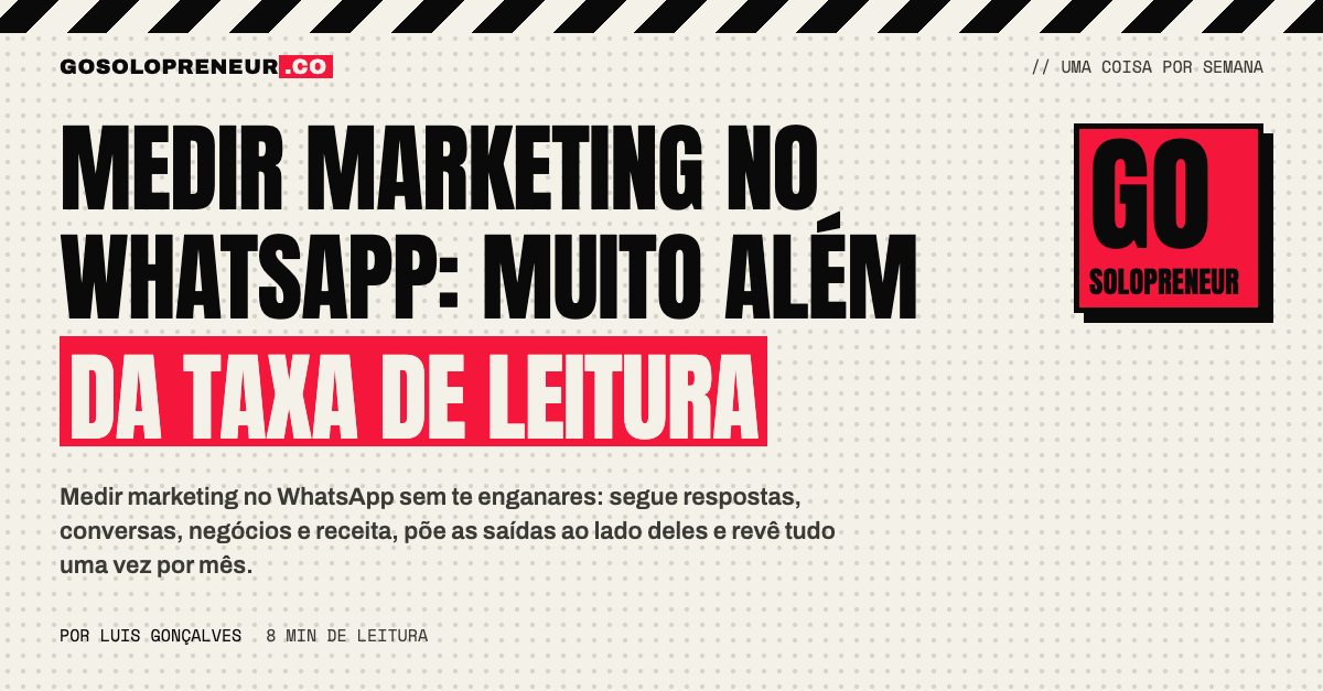 Painel simples a medir respostas e conversas de marketing no WhatsApp