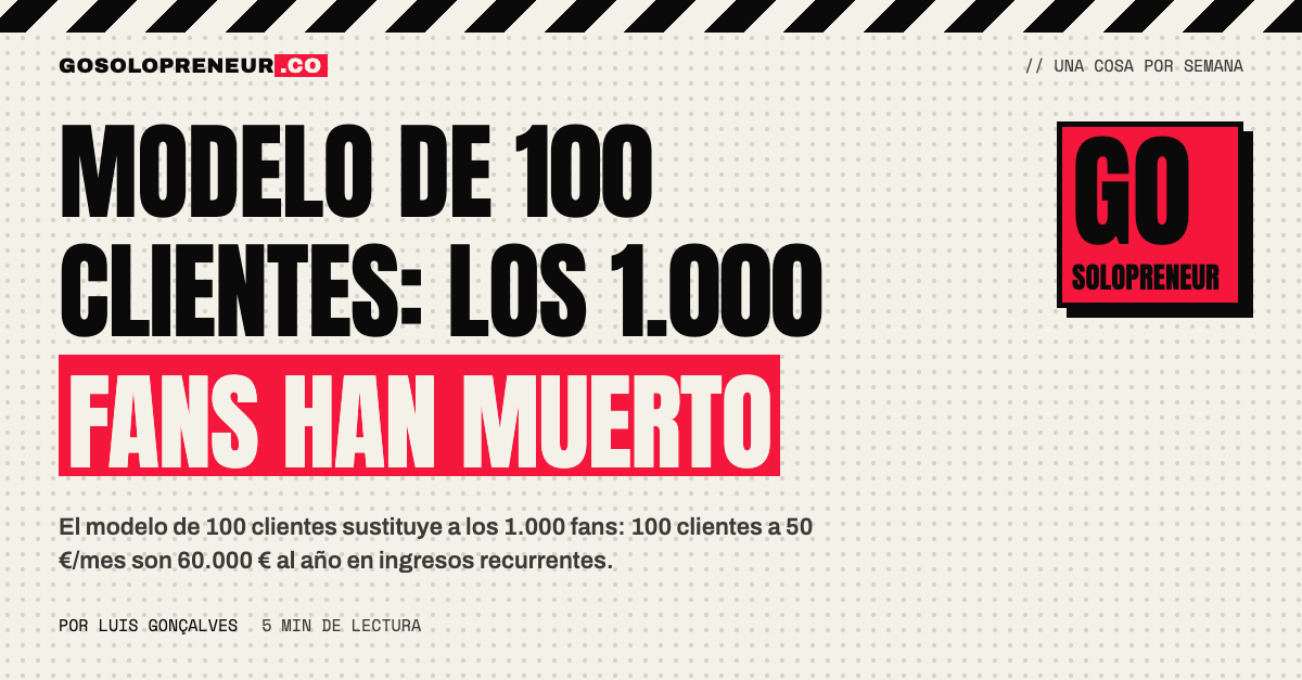 Gráfico del modelo de 100 clientes frente a los 1.000 fans de verdad