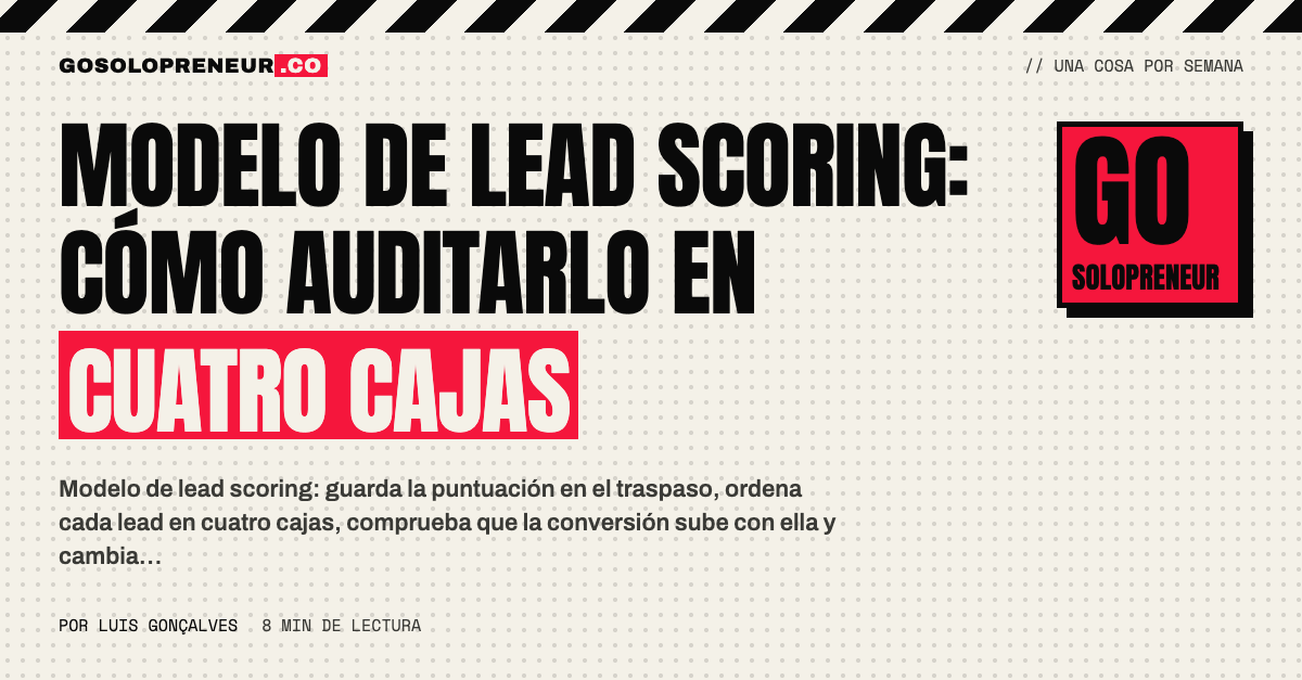 Cuatro cajas para auditar un modelo de lead scoring según cierre y puntuación