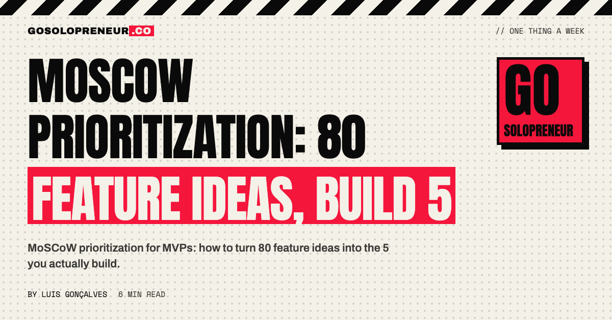 MoSCoW Prioritization: 80 Feature Ideas, Build 5