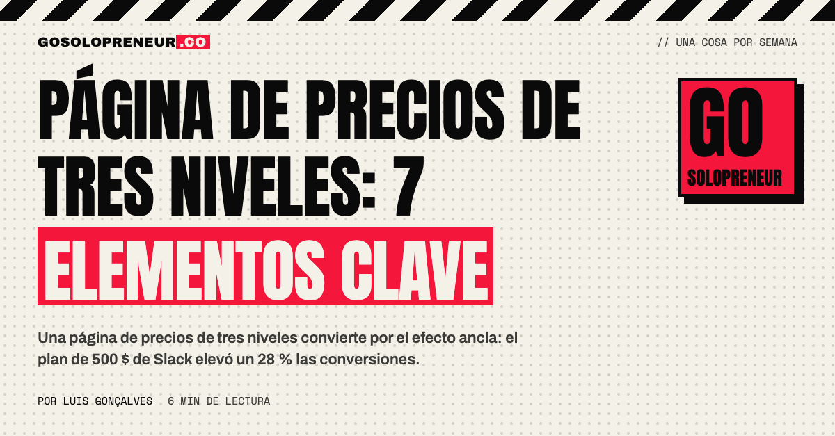 Página de precios de tres niveles con el plan intermedio destacado como recomendado