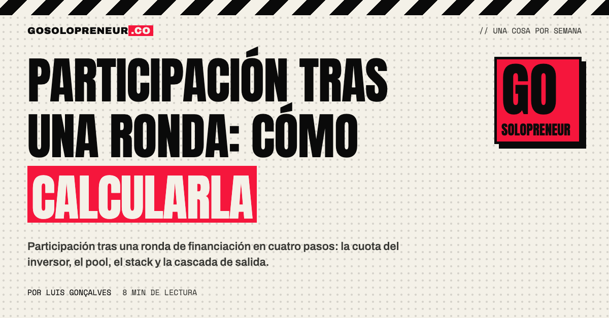 Fórmula para calcular la participación tras una ronda de financiación en cuatro pasos