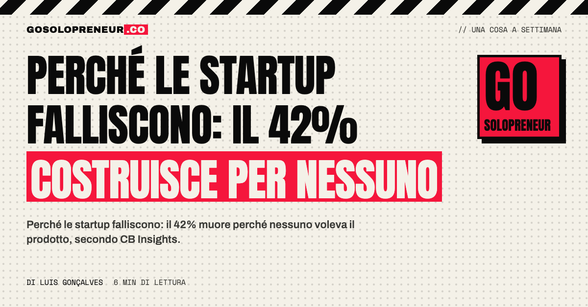 Perché le startup falliscono: il 42% ha costruito qualcosa che nessuno voleva
