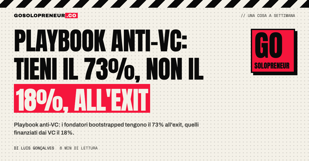 Playbook anti-VC: quota del fondatore all'exit, 73% con il bootstrapping contro 18% con i VC