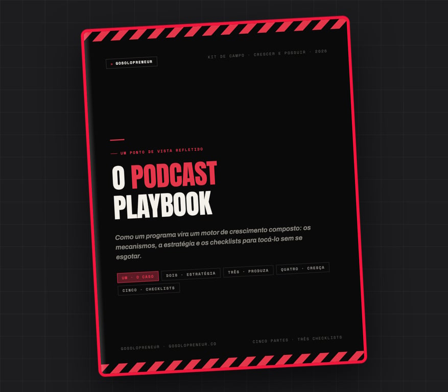 O Playbook de Podcast, capa do guia gratuito