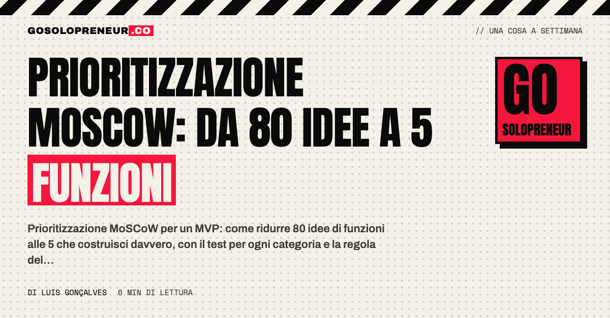 Schema della prioritizzazione MoSCoW che riduce 80 idee di funzioni a 5