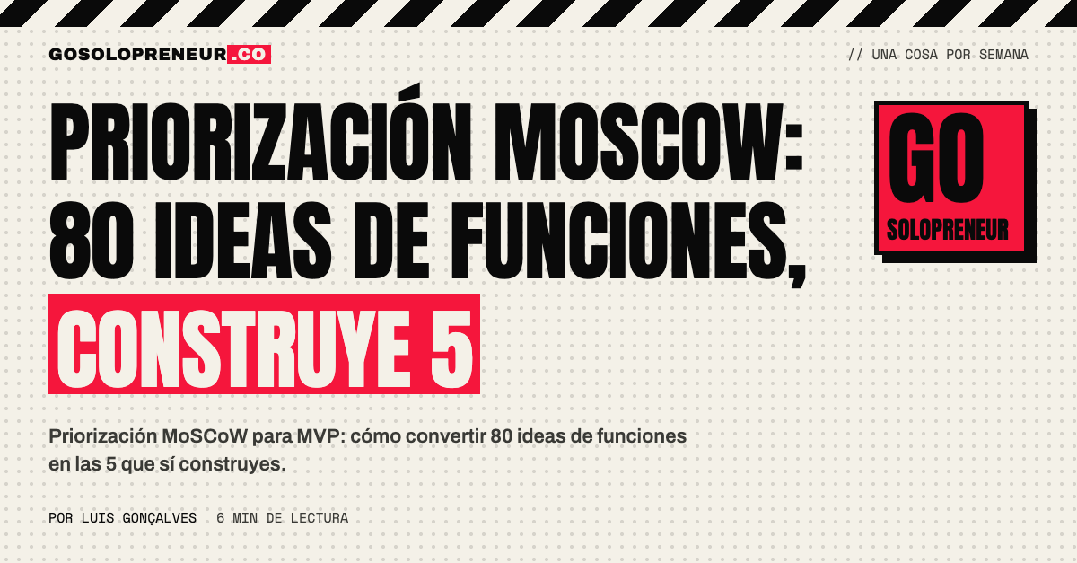Priorización MoSCoW: de 80 ideas de funciones a las 5 que construyes