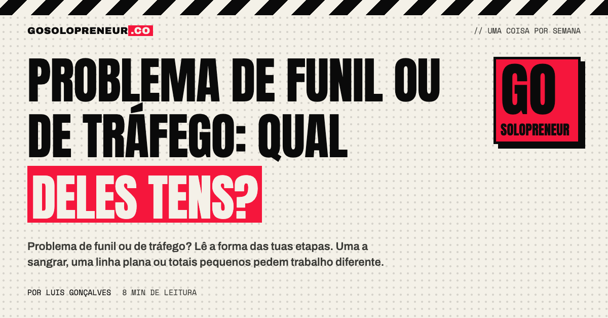 Três formas de funil que distinguem um problema de funil de um problema de tráfego