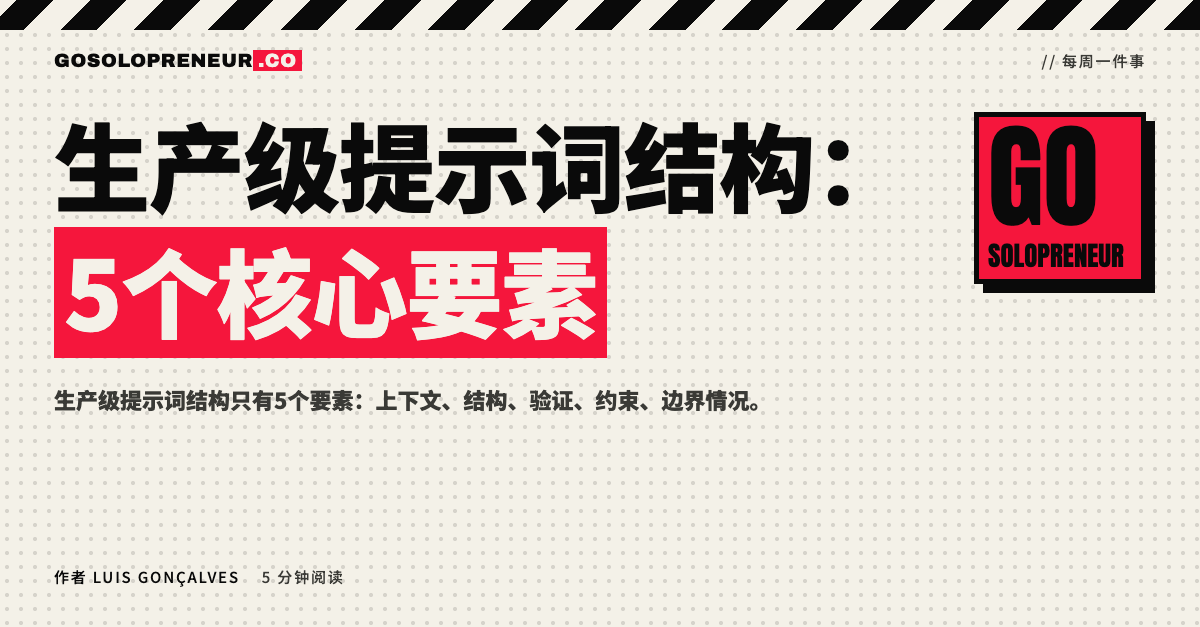 生产级提示词结构：5个核心要素的示意封面图