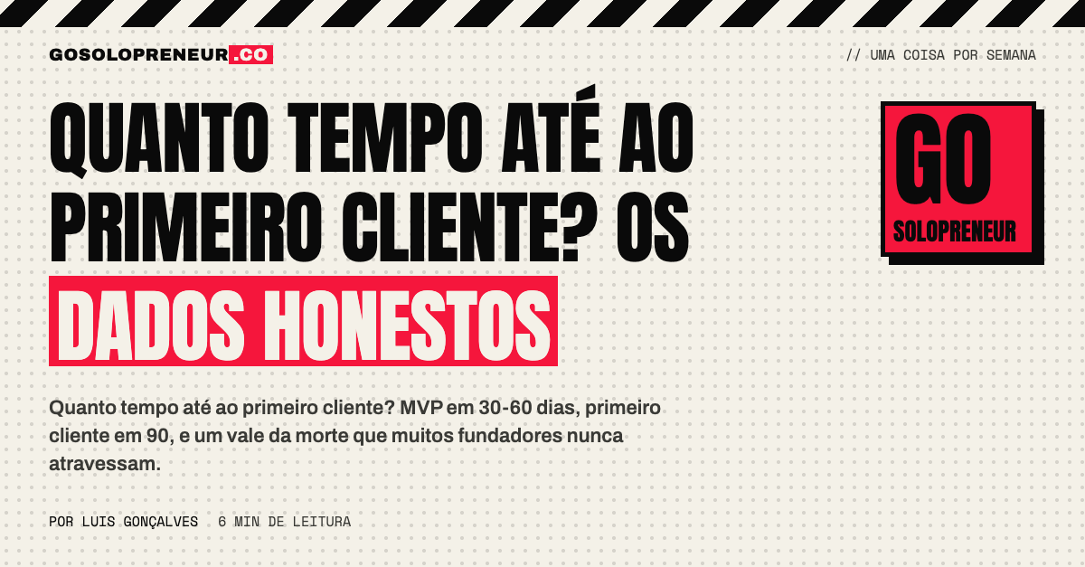Quanto tempo até ao primeiro cliente? Os dados honestos