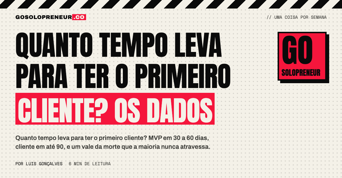 Quanto tempo leva para ter o primeiro cliente? Os dados