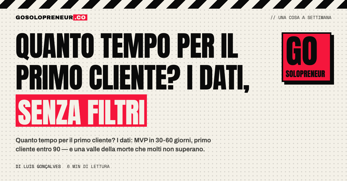 Quanto tempo per il primo cliente: la linea del tempo onesta di un founder solitario, dall'MVP ai primi ricavi