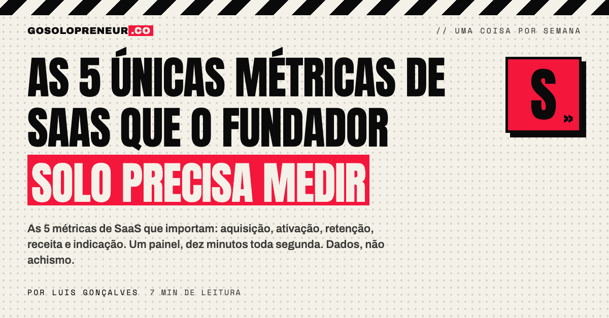 As 5 únicas métricas de SaaS que o fundador solo precisa medir