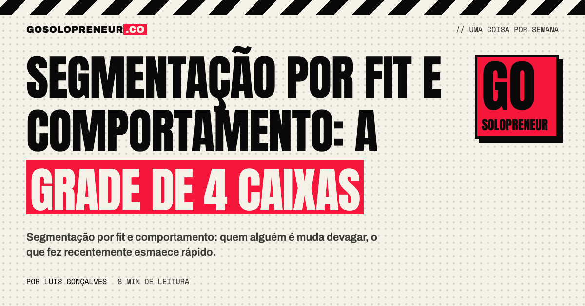 Segmentação por fit e comportamento: a grade de quatro caixas