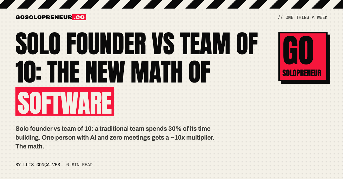 Solo Founder vs Team of 10: The New Math of Software