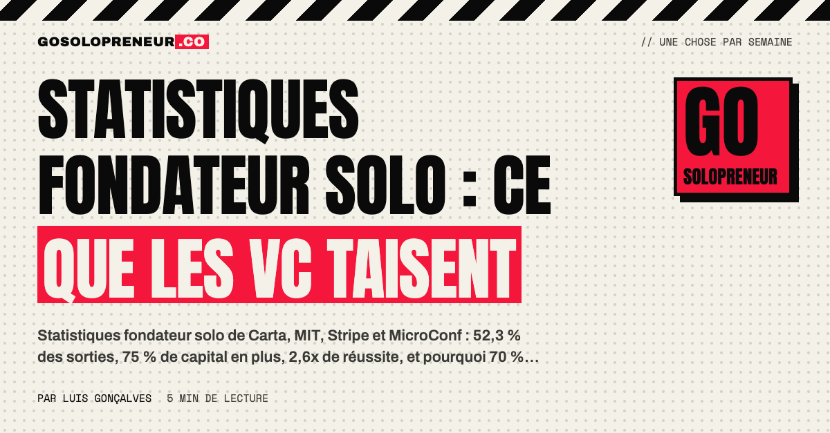 Statistiques fondateur solo : les chiffres de Carta, MIT, Stripe et MicroConf que les VC ne partagent pas