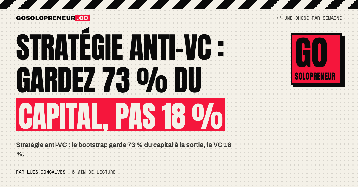 Stratégie anti-VC : un fondateur garde 73 % du capital face aux 18 % d'un fondateur financé par du VC