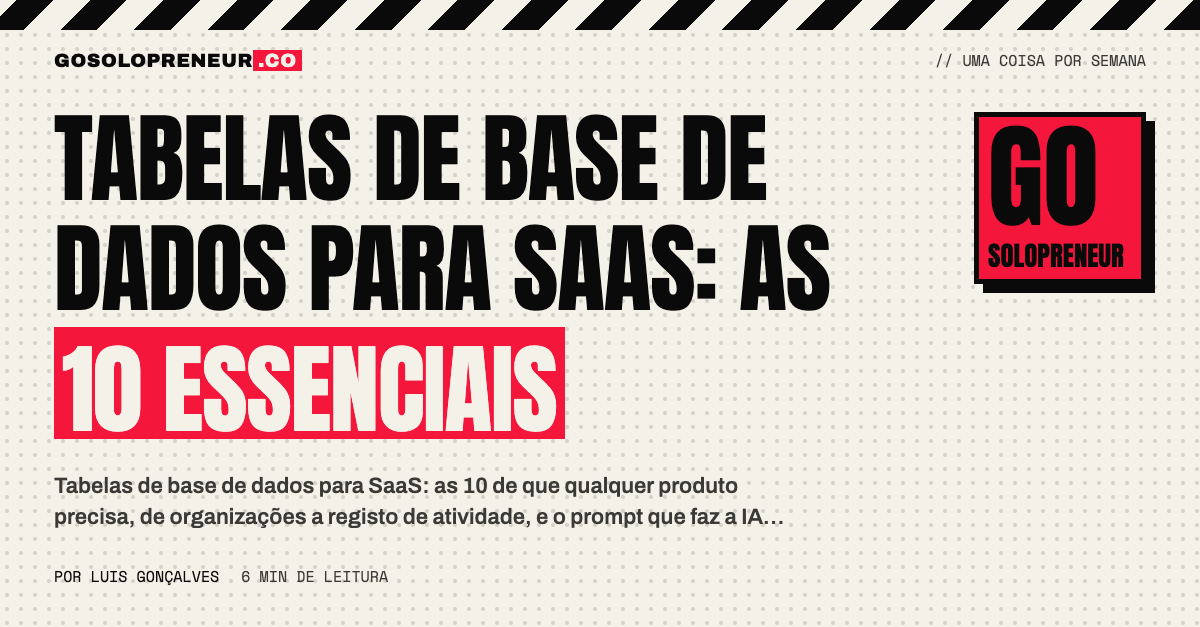 Tabelas de base de dados para SaaS: as 10 essenciais