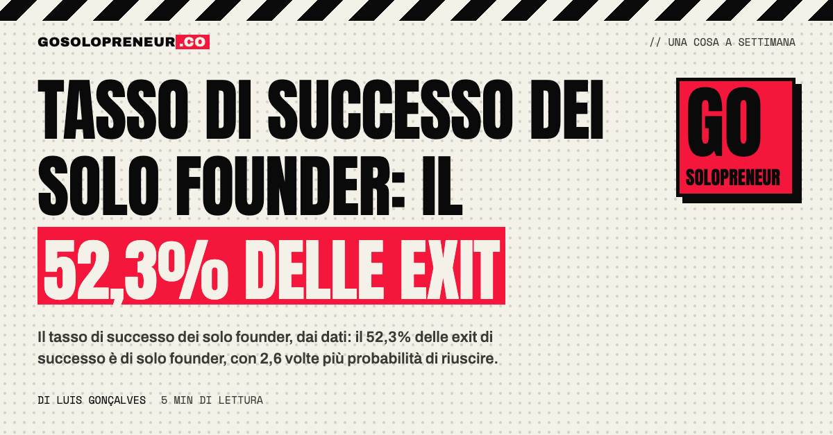Tasso di successo dei solo founder: il 52,3% delle exit di successo è di fondatori singoli