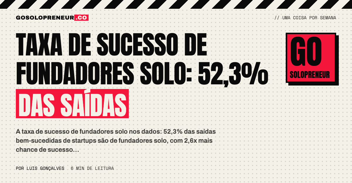 Taxa de sucesso de fundadores solo: 52,3% das saídas