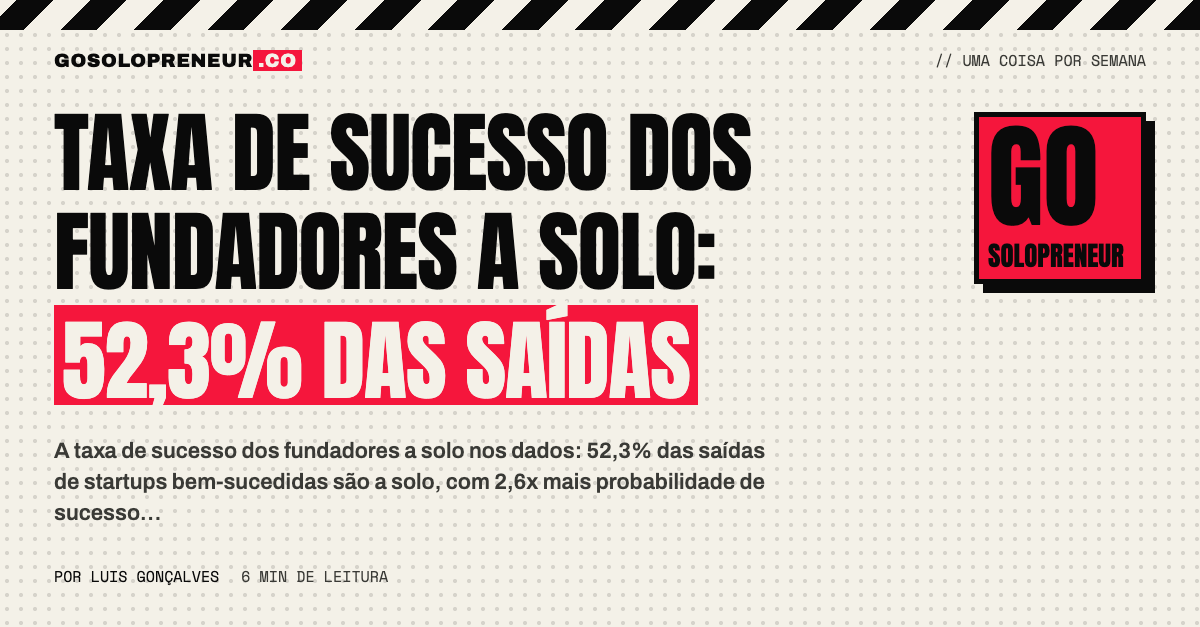 Taxa de sucesso dos fundadores a solo: 52,3% das saídas