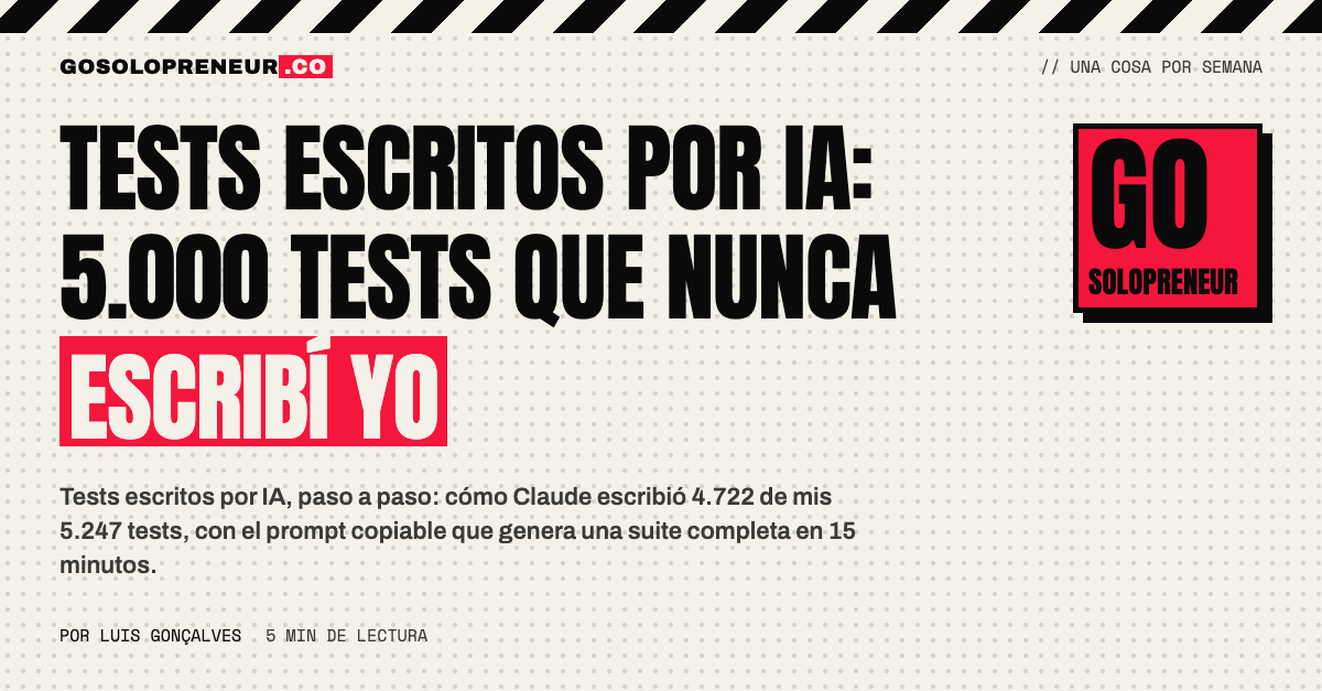 Suite de más de 5.000 tests escritos por IA con Claude