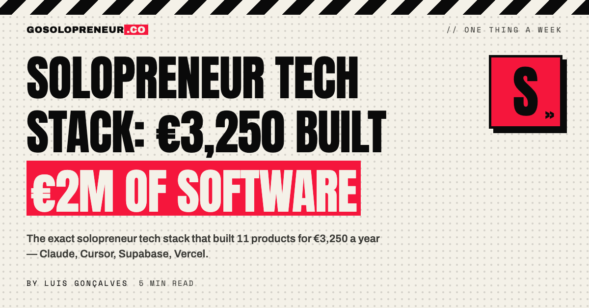 Solopreneur Tech Stack: €3,250 Built €2M of Software