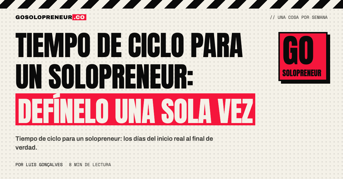 Tablero con una tarea marcada con su fecha de inicio y su fecha de fin y los días contados entre ambas