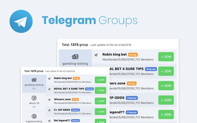 Telegram  Market Group List ( +3 K Group )