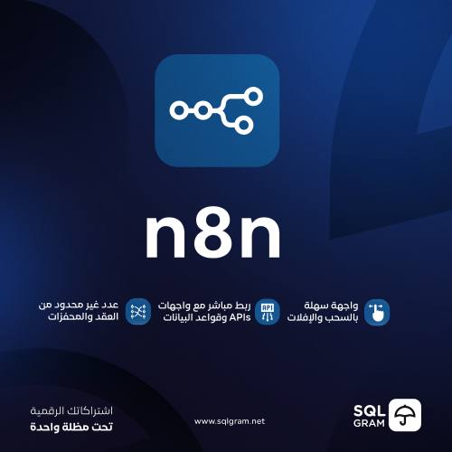 n8n — 1-Year Plan!