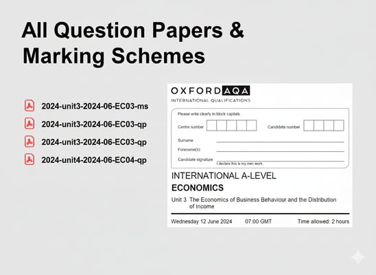 OXFORD AQA A LEVEL ECONOMICS 2024 JUNE PAPERS WITH MARKING SCHEME