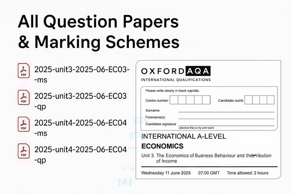 OXFORD AQA A LEVEL ECONOMICS 2025 JUNE PAPERS WITH MARKING SCHEME