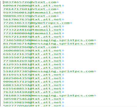 10k Checked and Verified US phone numbers (Seller3)