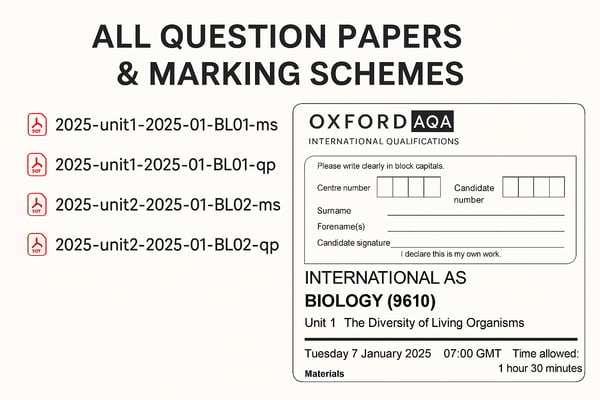 OXFORD AQA AS LEVEL BIOLOGY  2025 JANUARY PAPERS WITH MARKSCHEMES