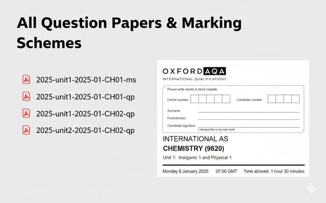 OXFORD AQA AS LEVEL CHEMISTRY 2025 JANUARY PAPERS WITH MARKING SCHEME