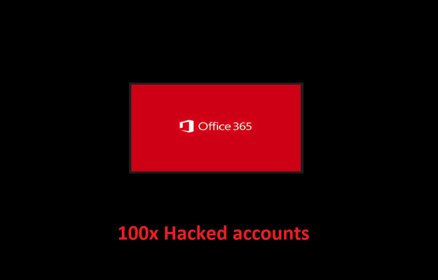 100x Hacked Office365.com Accounts (Seller3)