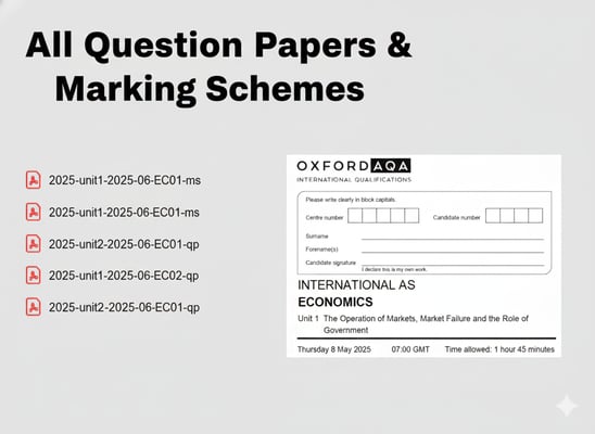 OXFORD AQA AS LEVEL ECONOMICS 2025 JUNE PAPERS WITH MARKING SCHEME