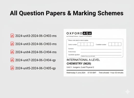 OXFORD AQA A LEVEL CHEMISTRY 2024 JUNE PAPERS WITH MARKING SCHEME