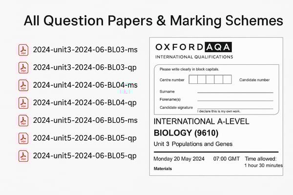 OXFORD AQA A LEVEL BIOLOGY  2024 JUNE  PAPERS WITH MARKSCHEMES