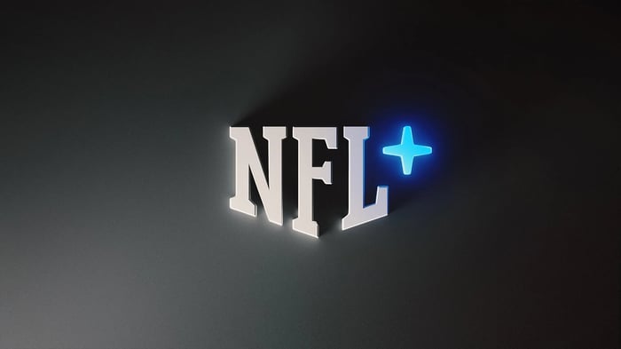 NFL+ Premium 2023 - 2024  USA (Season Warranty)
