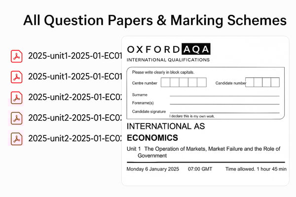 OXFORD AQA AS LEVEL ECONOMICS 2025 JANUARY PAPERS WITH MARKING SCHEME