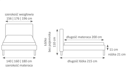 Pat tapițat Prato 180x200 cu cadru postel čalouněné Prato 180x200 ze stelazem - Rozměry