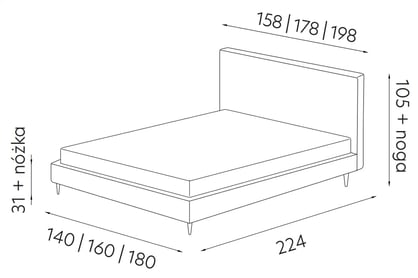 Čalouněná postel Charlotte 180x200 postel čalouněné Charlotte 180x200  - Rozměry