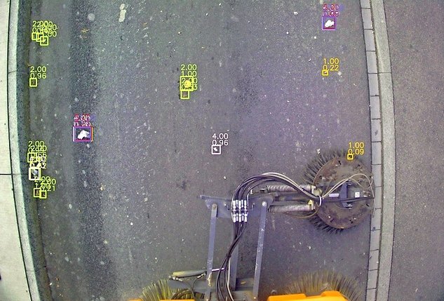 Copmuter vision for waste management