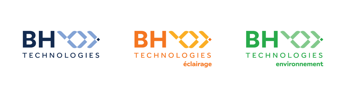 BH Code Visual System